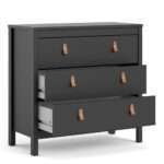 Poppy Chest 3 drawers in Matt Black - Chest Of Drawer - Home Store UK