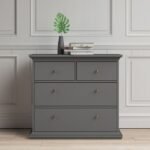 Harris Chest of 4 Drawers Chest Of Drawer Home Store UK